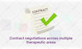 create attractive saas explainer video, demo video and saas animation