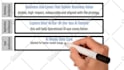 make a custom whiteboard animation explainer doodle video