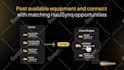 create animated saas explainer video or saas demo video