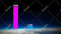 animate your graphs or charts
