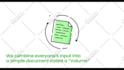 do promotional video ads for youtube shorts, tiktok, instagram, ai videos