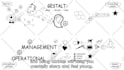 craft an engaging whiteboard animation explainer video for any industry