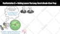 create custom whiteboard animation video