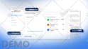 do saas explainer video or saas demo video for saas product
