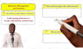 create 15minutes engaging whiteboard animation videos to captivate your audience