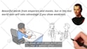create whiteboard animation video in 24 hours