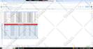 do interactive dashboards in google sheets