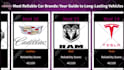 make top 10 racing bar chart videos for your channel