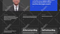 design a modern, fast, responsive wordpress website
