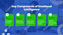 design eye catching powerpoint and canva presentations swiftly