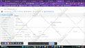 setup google analytics,ga4,gtm,events,goal,ads conversion,search console