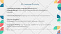 convert powerpoint into a professional online video course