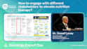 professionally edit video podcasts, zoom meetings, interviews, and lessons