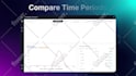 create saas explainer video, demo video for saas product
