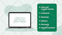 create a corporate 2d animated video or saas explainer video