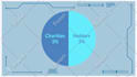 create the best 2d animated explainer video