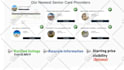 create a full HD whiteboard animation explainer video