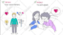 make an attractive whiteboard explainer video animation