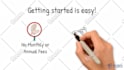 create whiteboard animation explainer video