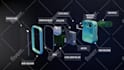 create 3d product animation video rendering