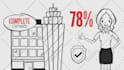 create 2d animation explainer and marketing video for your business