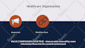 create 2d animated explainer and marketing videos