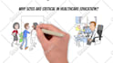 create a whiteboard video for business, channel, education