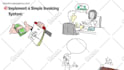 create an engaging whiteboard animation explainer video