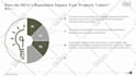 convert powerpoint to slideshow video presentation with ai voiceover