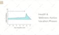 design or redesign an animated powerpoint presentation