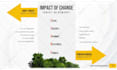 design 2026 modern premium powerpoint presentations