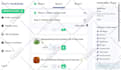 fix PHP laravel bugs, errors and upgrade your website fast