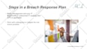 make 4k video from powerpoint slides with voiceover or music
