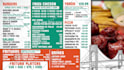 design professional and modern print menus for the restaurants and cafes