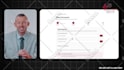 create your spokesperson social media video ads