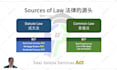 translate and subtitle your videos in english, chinese, japanese, and korean