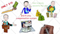create a high quility whiteboard animation explainer video