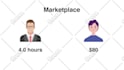 edit and create a motion graphics animation saas video ads