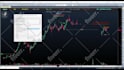 code amibroker afl, amibroker formula language