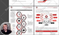 prepare business plans for sba, investors and visa purposes