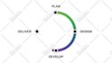 create animated infographics, flowcharts, diagram