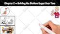 create custom whiteboard animation video
