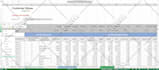 design custom excel spreadsheets inventory management automation and reporting