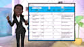 create 3d animated explainer and marketing video for you