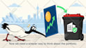 create your 2d cartoon character animation video