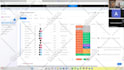 set up your monday CRM and project management account