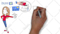 create a custom whiteboard animation explainer video