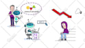create a whiteboard animation explainer videos
