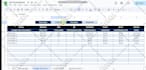 do excel spreadsheet, google sheets, automation, vba, macro, formulas, templates