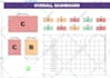 data visualization, design dashboard in excel google sheets